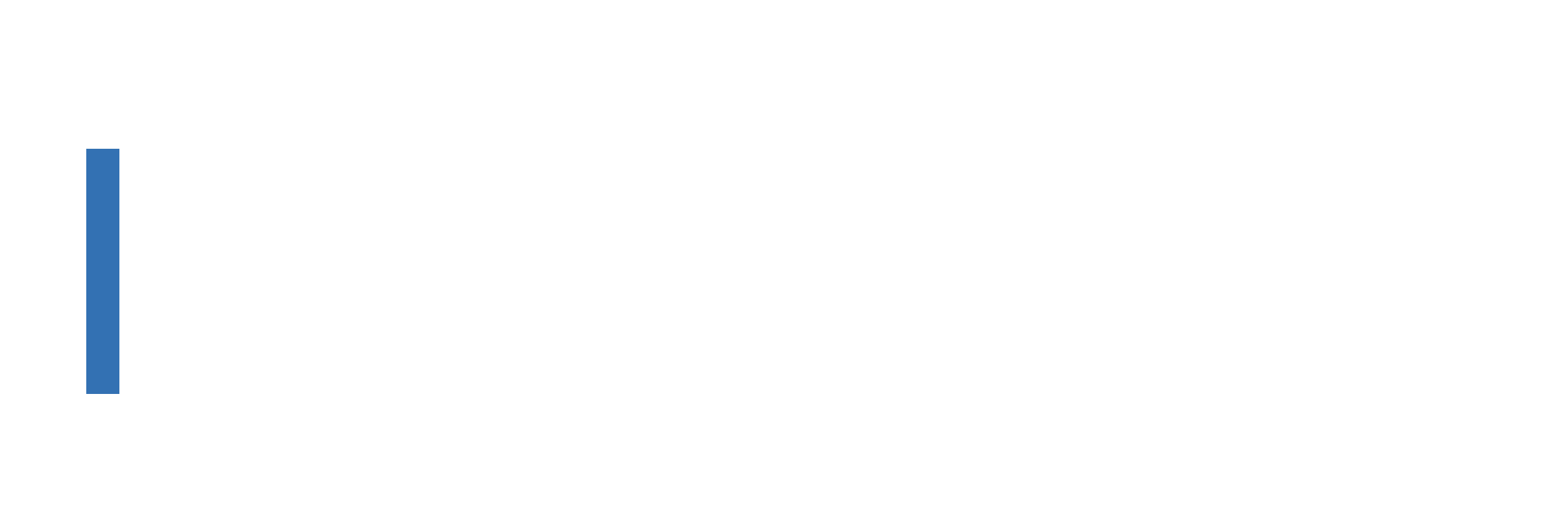 KYOSEN ホーム